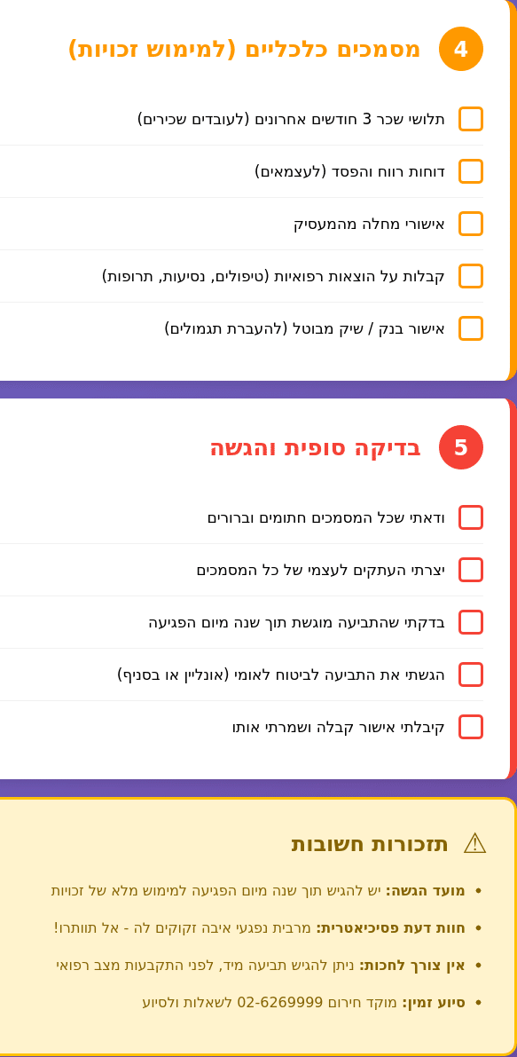 תביעה ביטוח לאומי מלחמה